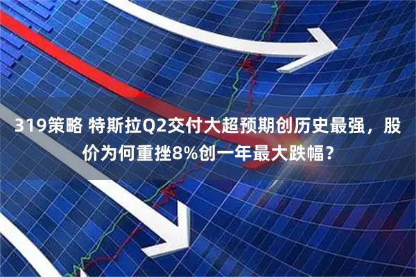 319策略 特斯拉Q2交付大超预期创历史最强，股价为何重挫8%创一年最大跌幅？
